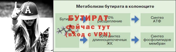 каннабис Медногорск